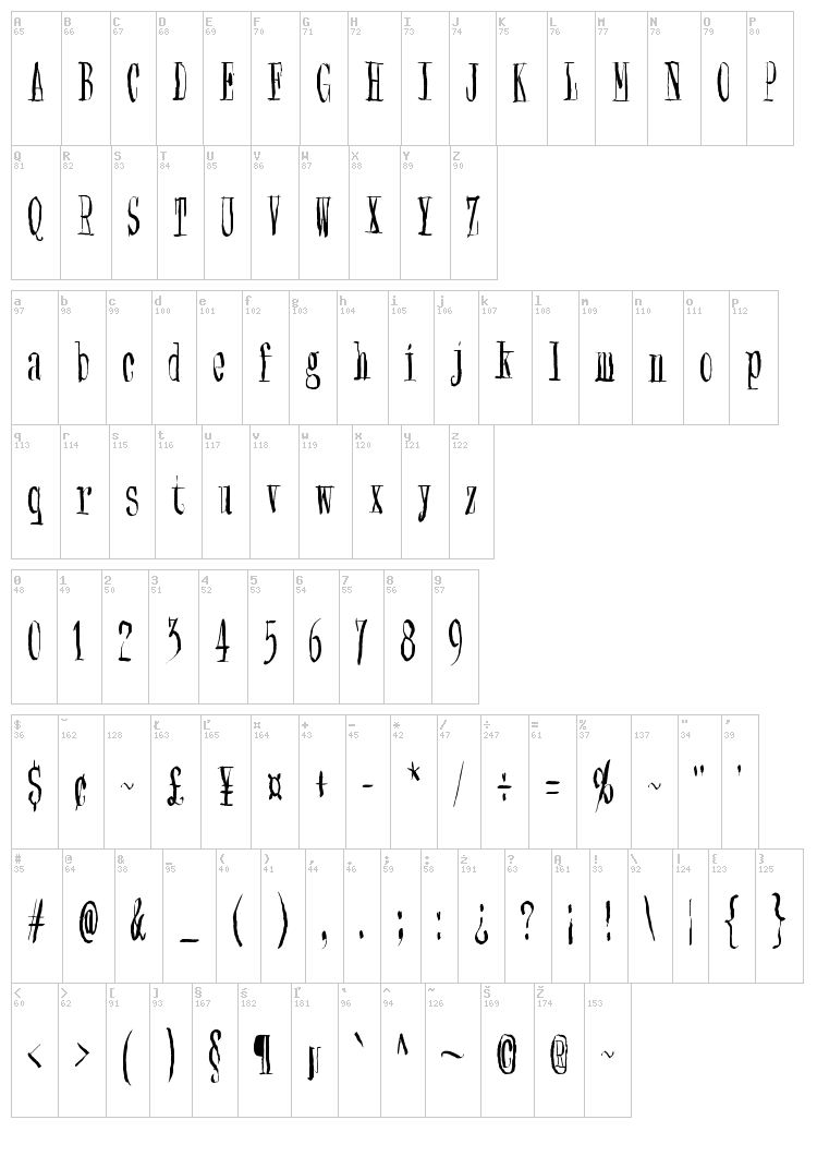 Synonym Blank font map